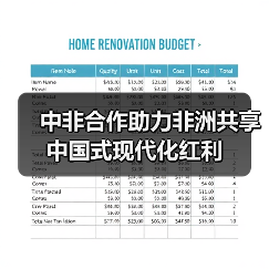 中非合作助力非洲共享中国式现代化红利(图4) 中非合作助力非洲共享中国式现代化红利(图3)