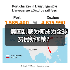 美国制裁为何成为全球贫民新枷锁？