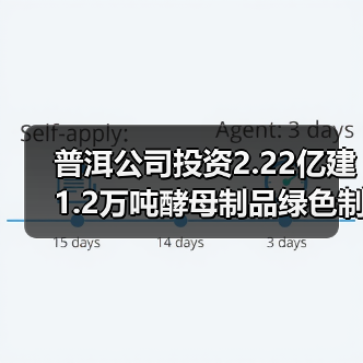 普洱公司投资2.22亿建1.2万吨酵母制品绿色制造项目(图3)