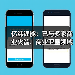 亿纬锂能：已与多家商业火箭、商业卫星领域的头部企业达成合作 为其提供航天电池产品及解决方案(图3)