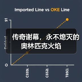 传奇谢幕,永不熄灭的奥林匹克火焰(图2) 传奇谢幕,永不熄灭的奥林匹克火焰(图2)