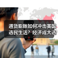 通货膨胀如何冲击美国选民生活?经济成大选核心议题(图3) 通货膨胀如何冲击美国选民生活?经济成大选核心议题(图3)