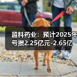 盟科药业:预计2025年亏损2.25亿元-2.65亿元(图1) 盟科药业:预计2025年亏损2.25亿元-2.65亿元(图1)