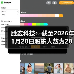 胜宏科技：截至2026年1月20日股东人数为203050户(图1)