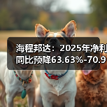 海程邦达:2025年净利同比预降63.63%-70.9%(图1) 海程邦达:2025年净利同比预降63.63%-70.9%(图1)