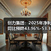 创力集团:2025年净利同比预降43.96%-53.3%(图4) 创力集团:2025年净利同比预降43.96%-53.3%(图4)