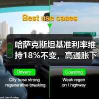 哈萨克斯坦基准利率维持18%不变，高通胀下能否企稳？(图2)