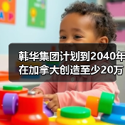 韩华集团计划到2040年在加拿大创造至少20万就业岗位(图3)