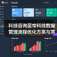 科技咨询蓝帝科技数据管理流程优化方案与常见问题解决(图1) 科技咨询蓝帝科技数据管理流程优化方案与常见问题解决(图1)