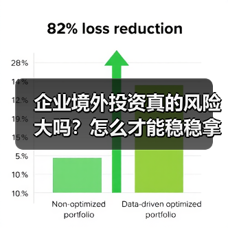 企业境外投资真的风险大吗？怎么才能稳稳拿下 - 玄熵新龙谷信息港