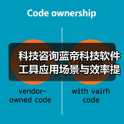 科技咨询蓝帝科技软件工具应用场景与效率提升5方法(图3)