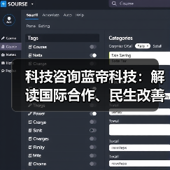 科技咨询蓝帝科技:解读国际合作、民生改善与产业升级新趋势(图1) 科技咨询蓝帝科技:解读国际合作、民生改善与产业升级新趋势(图1)