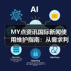 MY点资讯国际新闻使用维护指南：从需求判断到实用方法(图3)