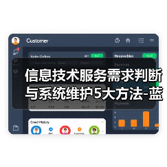 信息技术服务需求判断与系统维护5大方法-蓝帝科技经验分享(图4) 信息技术服务需求判断与系统维护5大方法-蓝帝科技经验分享(图4)