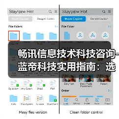畅讯信息技术科技咨询-蓝帝科技实用指南：